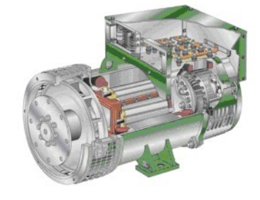 厦门发电机内部结构图